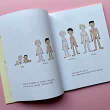 Load image into Gallery viewer, Hvordan er det å ha en kropp?